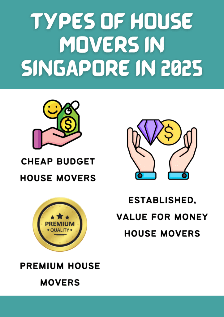 types of house movers in Singapore in 2025