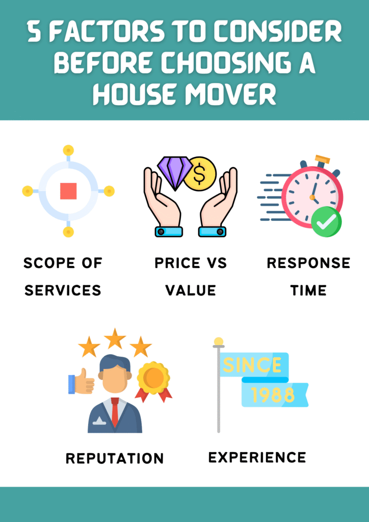 factors to consider before choosing a house mover