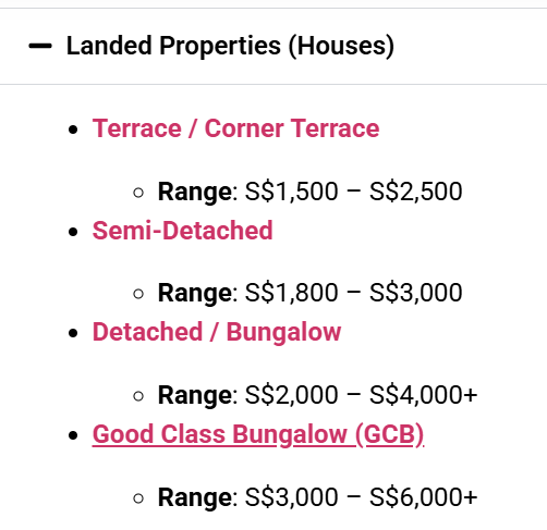 Move Move Movers Landed Property Move Pricing Guide